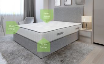 Evolution Pocket Sprung Mattress
