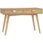 Loftus Natural Work Desk