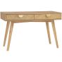 Loftus Natural Work Desk