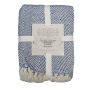 Newbury Navy Throw 150x200cm