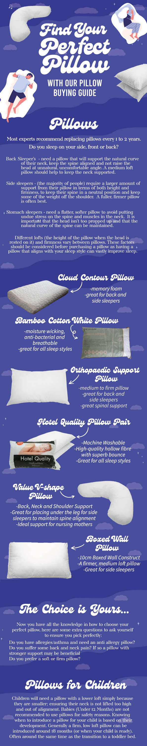 Pick Your Perfect Pillow Buying Guide Side Back Front Sleeper