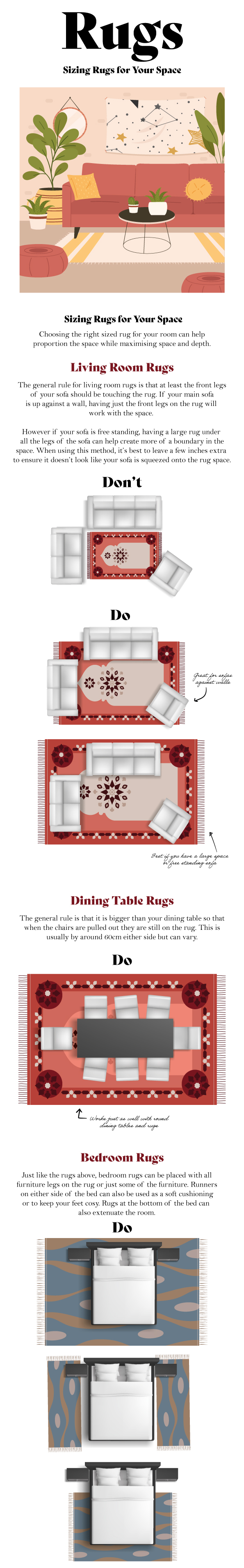 Pick Your Perfect Rug Our Rug Sizing Guide